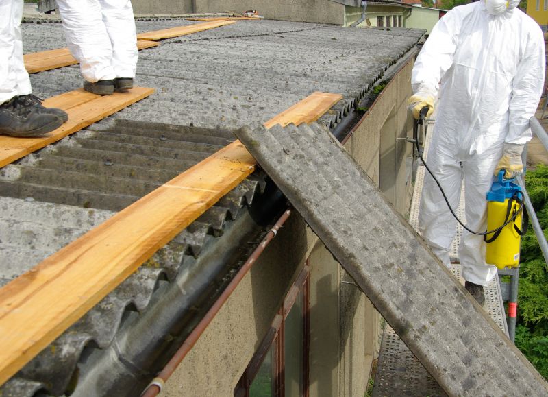 Asbestos Assessment in Morris County, NJ